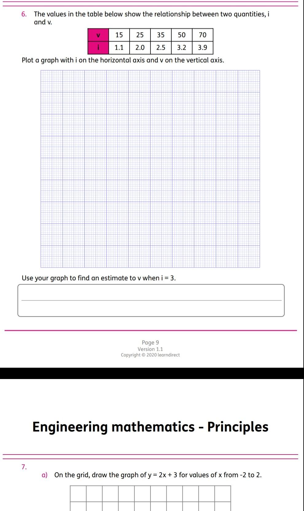6 The Values In The Table Below Show The Relationship Between Two Quantities I And V 15 25 35 50 70 1 1 2 0 2 5 3 2 3 1