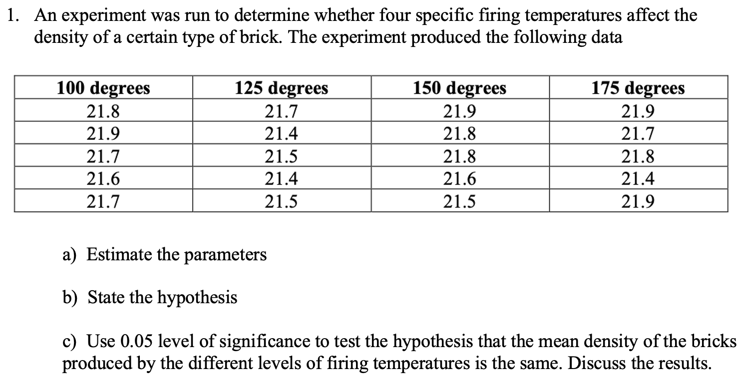 1 An Experiment Was Run To Determine Whether Four Specific Firing Temperatures Affect The Density Of A Certain Type Of 1
