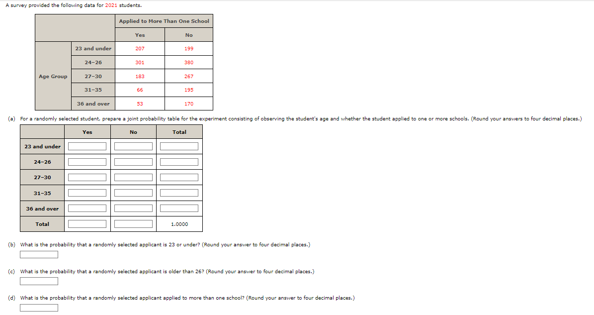 A Survey Provided The Following Data For 2021 Students Age Group 23 And Under 24 26 27 30 31 35 36 And Over 23 And Unde 1