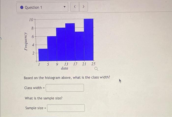 Question 1 Frequency 10 8 6 2 159 13 17 21 25 Data A Based On The Histogram Above What Is The Class Width Class Width 1