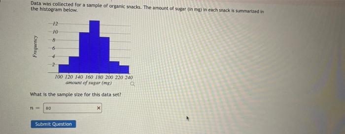 Question 1 Frequency 10 8 6 2 159 13 17 21 25 Data A Based On The Histogram Above What Is The Class Width Class Width 2