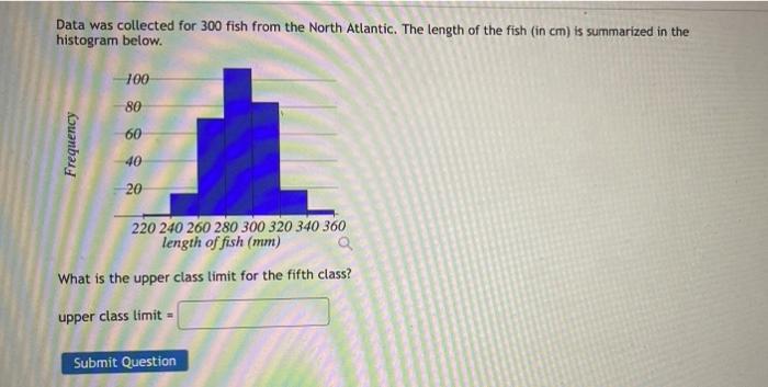 Data Was Collected For 300 Fish From The North Atlantic The Length Of The Fish In Cm Is Summarized In The Histogram B 1