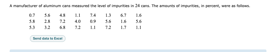 A Manufacturer Of Aluminum Cans Measured The Level Of Impurities In 24 Cans The Amounts Of Impurities In Percent Were 1