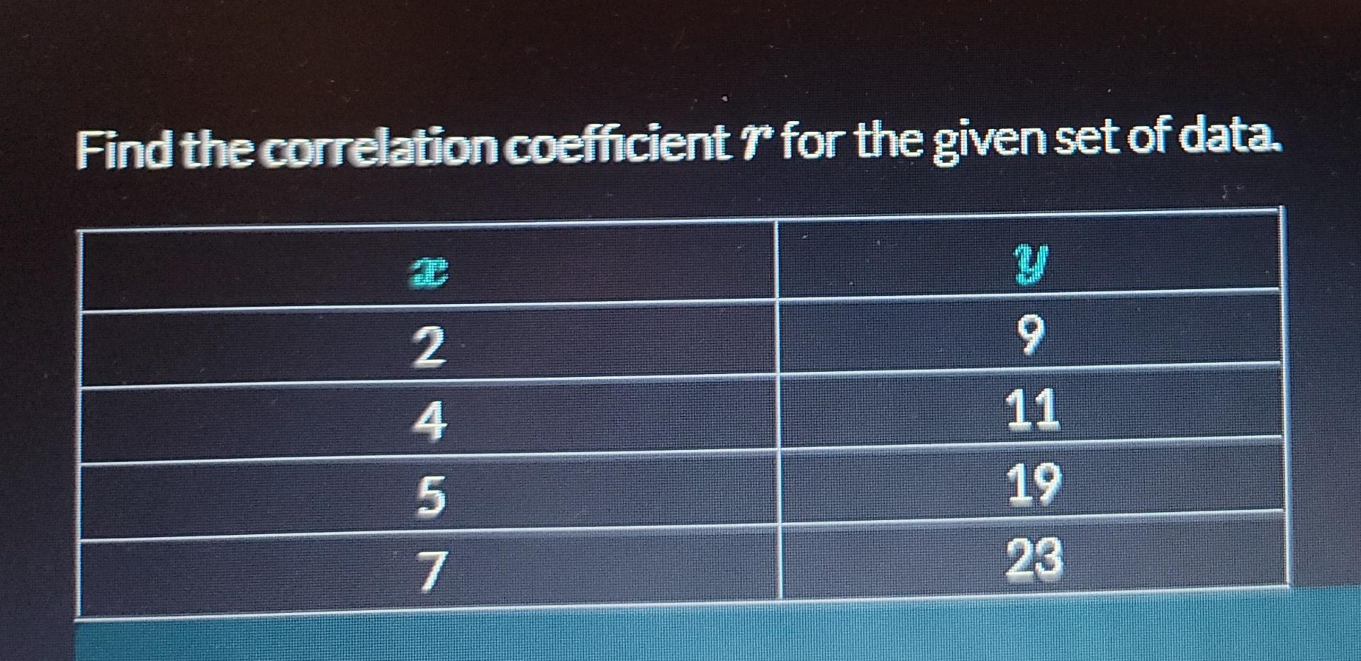 Find The Correlation Coefficient For The Given Set Of Data 2 4 5 7 Y 9 11 19 23 0 893 0 945 0 893 0 945 1