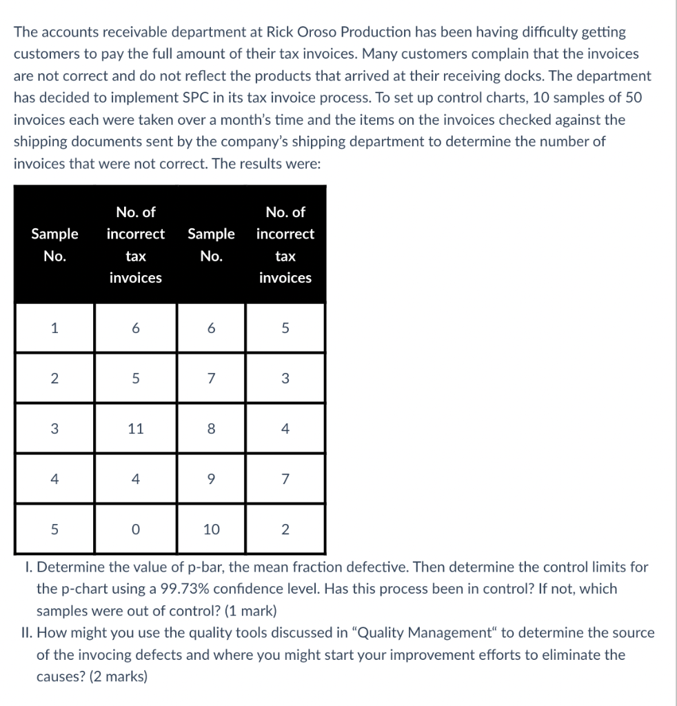 Please Answer All Questions With Diagrams Tables Calculations And References In Detail Thanks 1