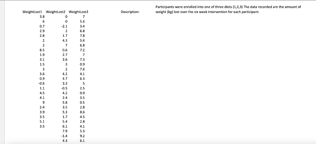 I Would Like A Complete Answer With The Charts Please For The Chosen Dataset Follow The Requested Steps And Answer The 1
