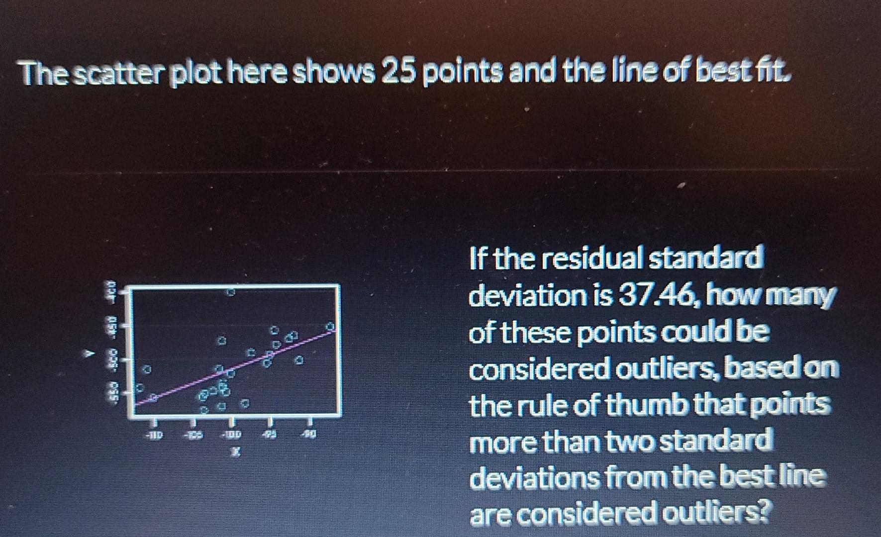 The Scatter Plot Here Shows 25 Points And The Line Of Best Fit 550 500 450 110 50 If The Residual Standard Deviatio 1