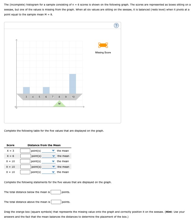 The Incomplete Histogram For A Sample Consisting Of N 6 Scores Is Shown On The Following Graph The Scores Are Repre 1