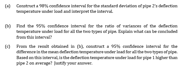 The Minitab Output Below Summarises The Statistics Of The Deflection Temperature Under Load In C For Two Different Typ 2