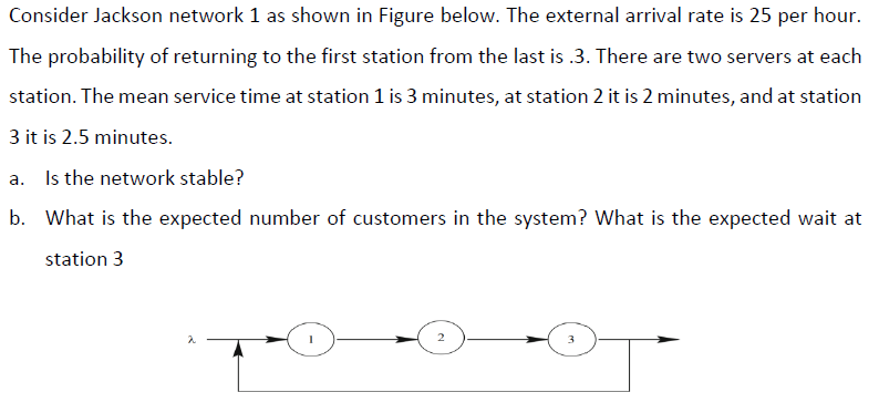 Consider Jackson Network 1 As Shown In Figure Below The External Arrival Rate Is 25 Per Hour The Probability Of Return 1