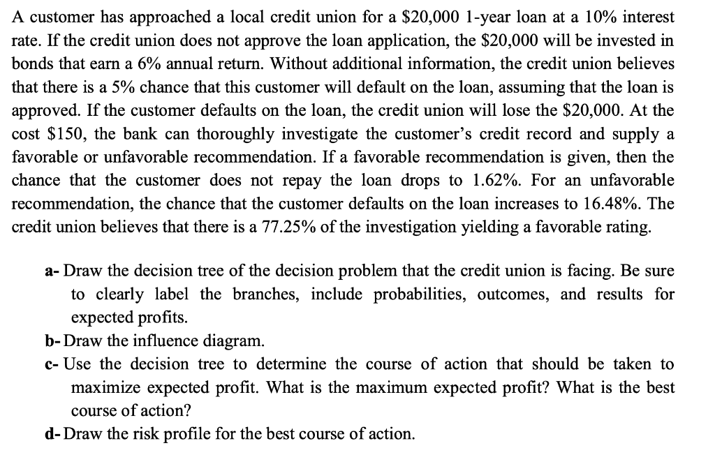 A Customer Has Approached A Local Credit Union For A 20 000 1 Year Loan At A 10 Interest Rate If The Credit Union Doe 1
