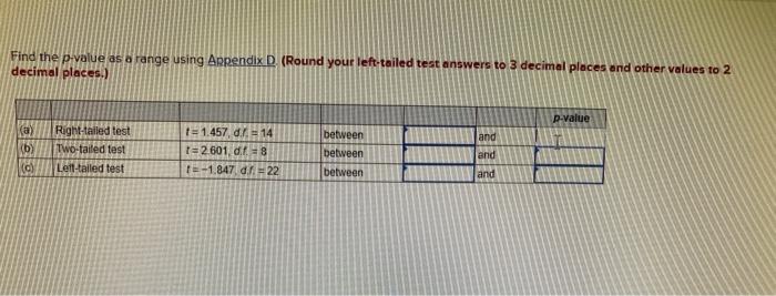 Find The P Value As A Range Using Appendix D Round Your Left Tailed Test Answers To 3 Decimal Places And Other Values 2