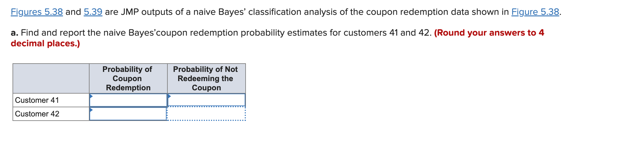 Figures 5 38 And 5 39 Are Jmp Outputs Of A Naive Bayes Classification Analysis Of The Coupon Redemption Data Shown In F 1