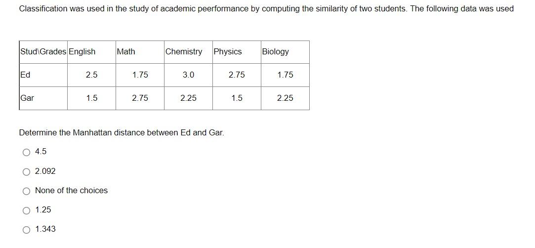 Classification Was Used In The Study Of Academic Peerformance By Computing The Similarity Of Two Students The Following 1
