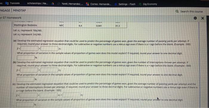 2 4 15 6 The National Football League Nfl Records A Variety Of Performance Data For Individuals And Teams To Invest 2