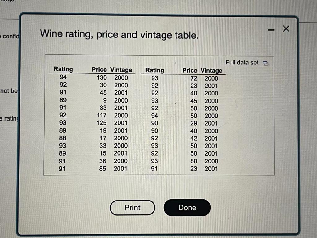 The Recommendations Of Respected Wine Critics Have A Substantial Effect On The Price Of Wine Vintages That Earn Higher 1