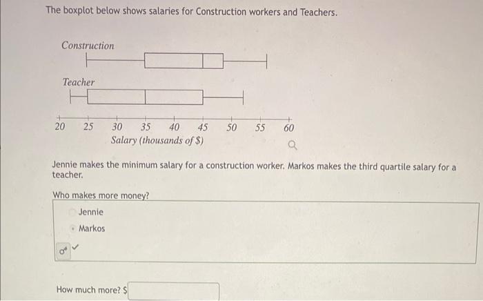 The Boxplot Below Shows Salaries For Construction Workers And Teachers Construction Teacher 20 25 30 35 40 45 50 55 60 1
