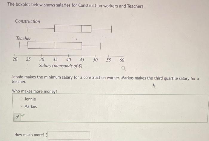 The Boxplot Below Shows Salaries For Construction Workers And Teachers Construction Teacher 20 25 30 35 40 45 50 55 60 3