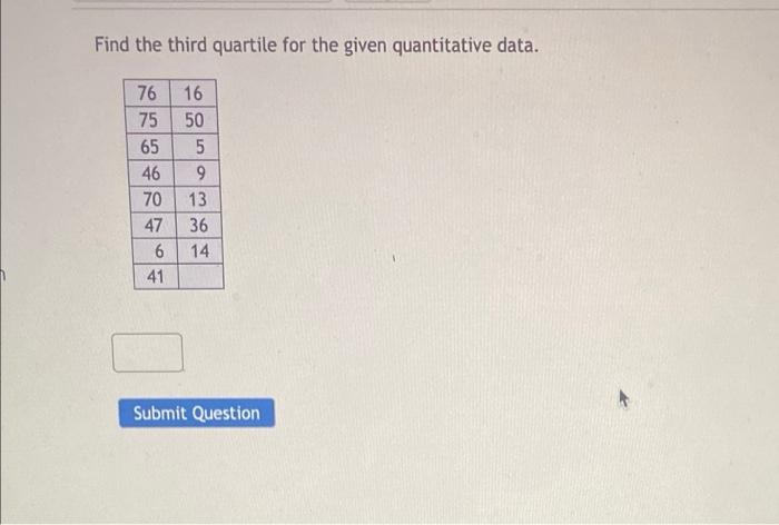 The Boxplot Below Shows Salaries For Cpas And Actuaries In A Town Cpa He Actuary 30 35 40 45 50 55 60 65 70 75 80 Salar 3