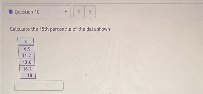 Question 10 Calculate The 15th Percentile Of The Data Shown X 6 9 11 7 13 6 16 2 18 M Here Is A Sample Data Set Fr 1