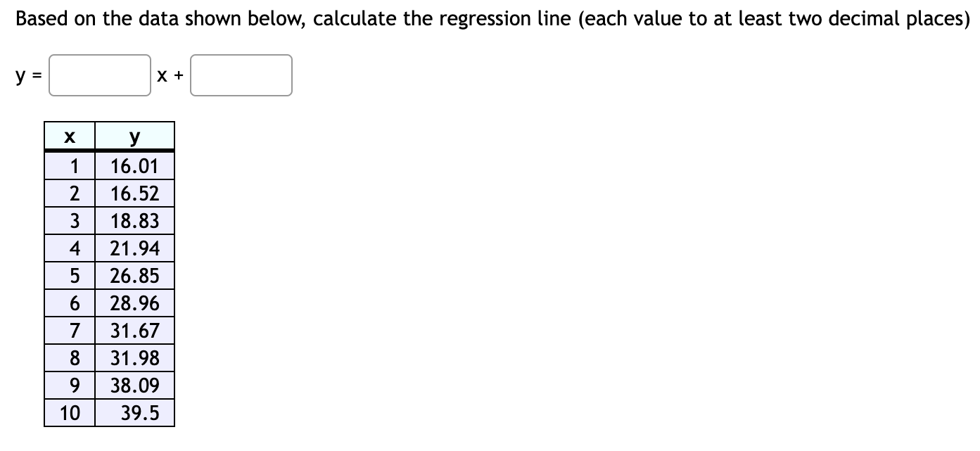 Based On The Data Shown Below Calculate The Regression Line Each Value To At Least Two Decimal Places Y X X Y 1 1 1