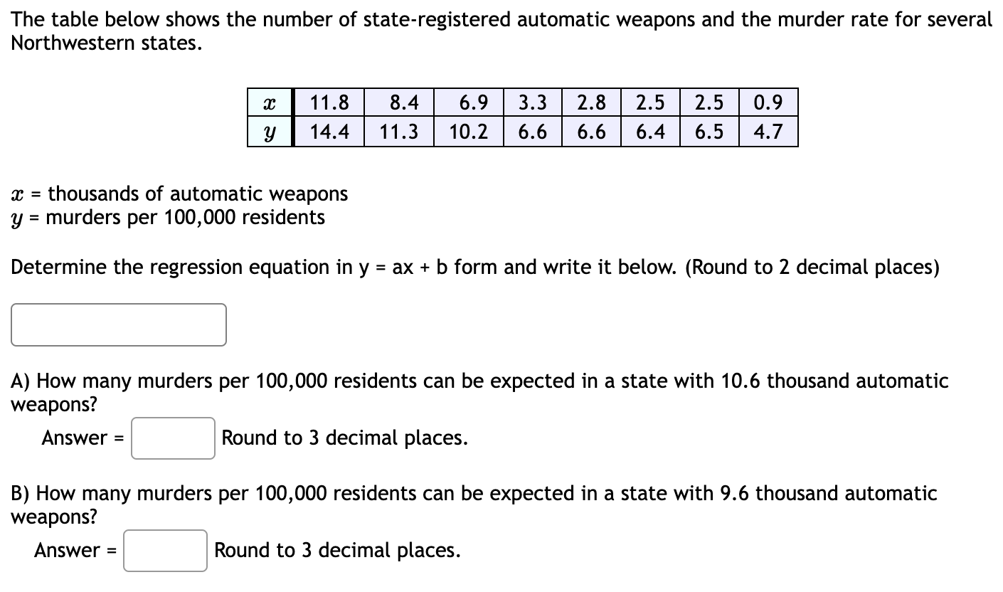 The Table Below Shows The Number Of State Registered Automatic Weapons And The Murder Rate For Several Northwestern Stat 1