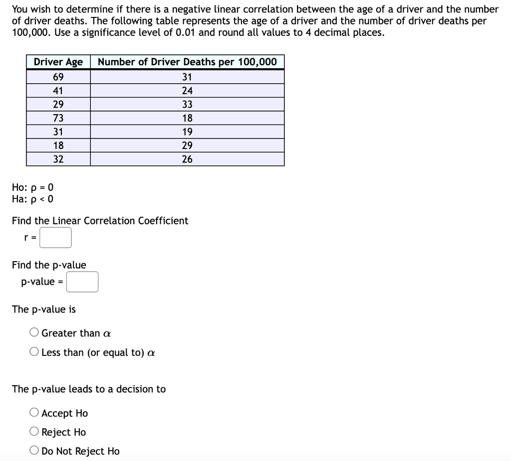 You Wish To Determine If There Is A Negative Linear Correlation Between The Age Of A Driver And The Number Of Driver Dea 1