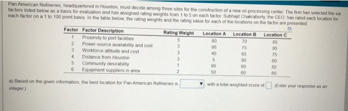 Pan American Refineries Headquartered In Houston Must Decide Among Three Sites For The Construction Of A New Oil Proce 1