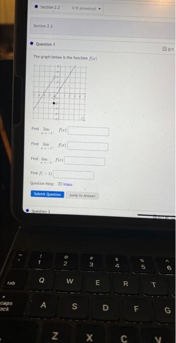 Tab Caps Ock Section 2 21 Section 2 2 Question 1 The Graph Below Is The Function F Z Find Lim 24 1 Find Lim 24 11 Of Qu 1