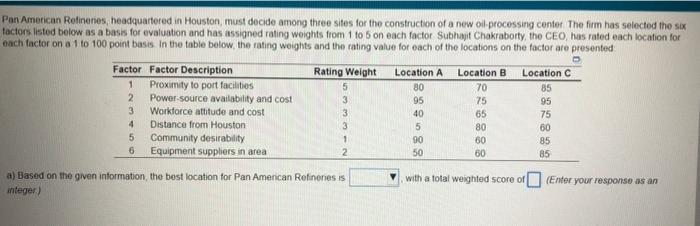 Pan American Refineres Headquartered In Houston Must Decide Among Three Sites For The Construction Of A New Oil Proces 1