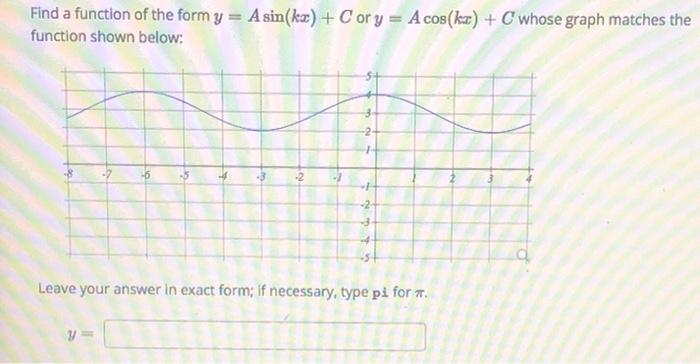 Find A Function Of The Form Y A Sin Kx Cory A Cos Kx C Whose Graph Matches The Function Shown Below Leave Your 1