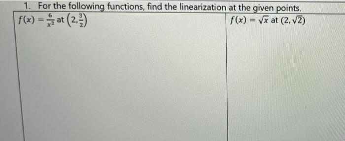 1 For The Following Functions Find The Linearization At The Given Points F X At 2 3 F X Xat 2 2 1