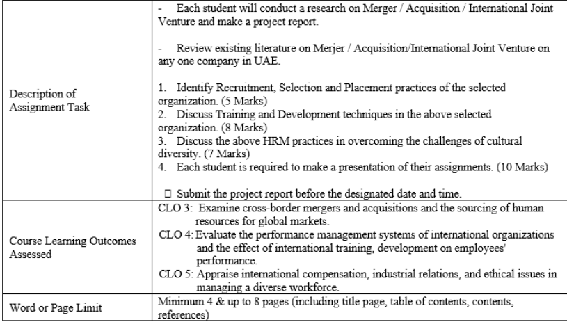 Description Of Assignment Task Each Student Will Conduct A Research On Merger Acquisition International Joint Ventur 1