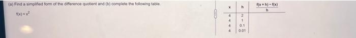 A Find A Simplified Form Of The Difference Quotient And B Complete The Following Table X 4 4 4 4 H 2 1 0 1 0 01 F X 1