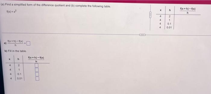A Find A Simplified Form Of The Difference Quotient And B Complete The Following Table X 4 4 4 4 H 2 1 0 1 0 01 F X 2
