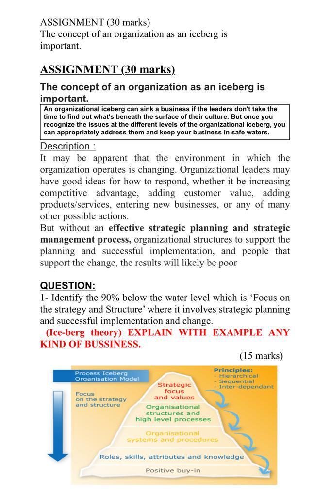 Assignment 30 Marks The Concept Of An Organization As An Iceberg Is Important Assignment 30 Marks The Concept Of An 1