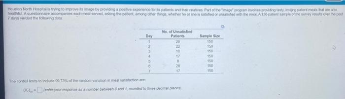 Houston Response To Morow Ba Mage By Providing A Positive Experience For Patients And Heative Party Providing The Per Me 1