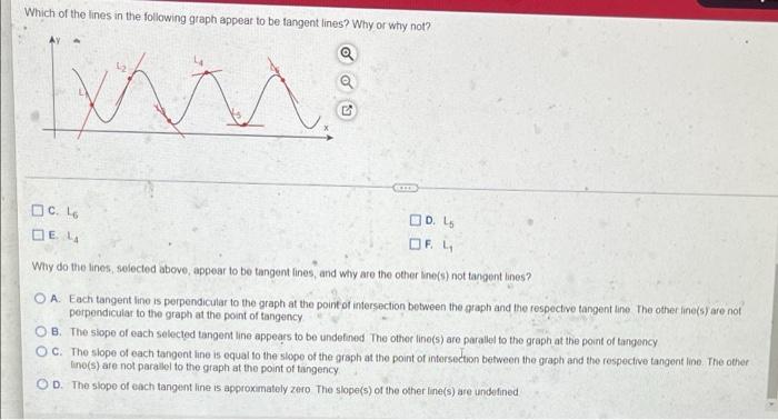 Which Of The Lines In The Following Graph Appear To Be Tangent Lines Why Or Why Not Q Ww Which Of The Ines In The Onow 1
