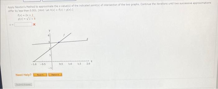 Apply Newton S Method To Approximate The X Value S Of The Indicated Point S Of Intersection Of The Two Graphs Continu 1