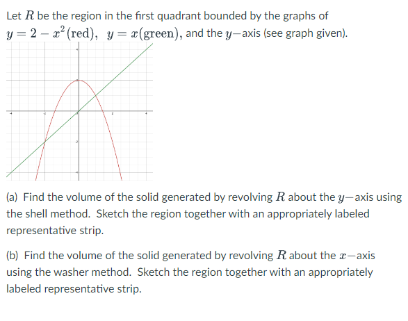 Let R Be The Region In The First Quadrant Bounded By The Graphs Of Y 2x Red Y X Green And The Y Axis See Grap 1