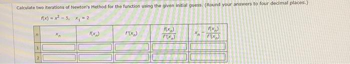 Calculate Two Iterations Of Newton S Method For The Function Using The Given Initial Guess Round Your Answers To Four 1