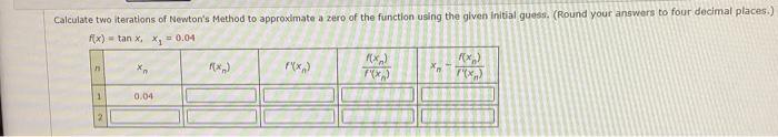 Calculate Two Iterations Of Newton S Method For The Function Using The Given Initial Guess Round Your Answers To Four 2