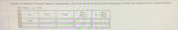 Find The Tangent Line Approximation 7 To The Graph Of Fat The Given Point Then Complete The Table Round Your Answer T 2
