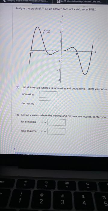 Esc 5 Alps Mountaineering Crescent Lake Sie Analyze The Graph Of F If An Answer Does Not Exist Enter Dne Slee 1