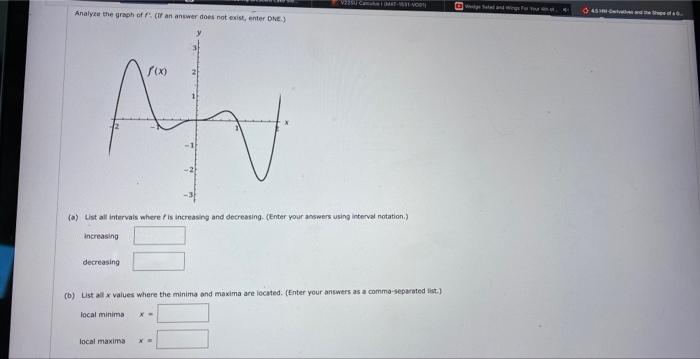 Esc 5 Alps Mountaineering Crescent Lake Sie Analyze The Graph Of F If An Answer Does Not Exist Enter Dne Slee 2