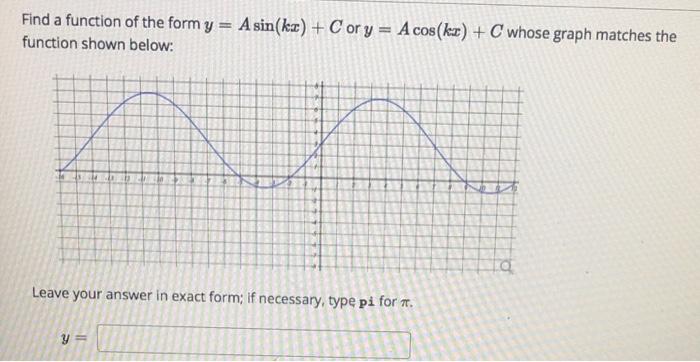 Find A Function Of The Form Y A Sin Kx Cor Y A Cos Kx C Whose Graph Matches The Function Shown Below 4 Ud Leav 1