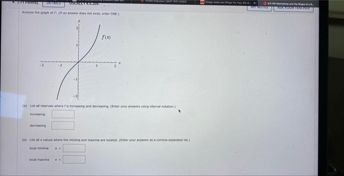 Txt Poinest Details Uscalct 45 20 Analyine The Graph Of F If An Answer Does Not Exist Enter One A List At Interval 1