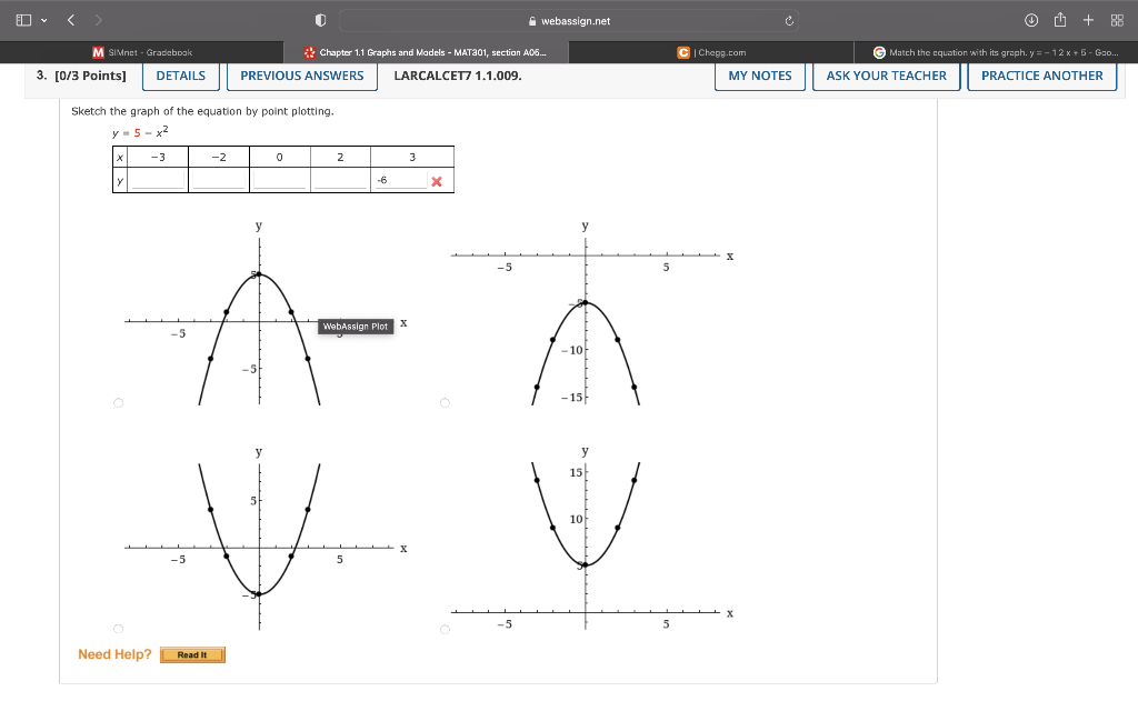 M Simnet Gradebook 3 0 3 Points Details X Sketch The Graph Of The Equation By Point Plotting Y 5 2 3 Need Help 1