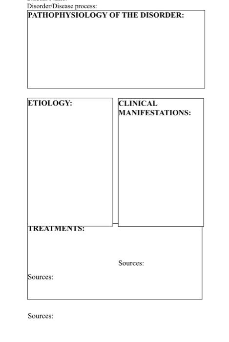 Prepare A Concept Map For A Musculoskeletal Disorder From Your Readings Use The Included Template To Outline The System 2