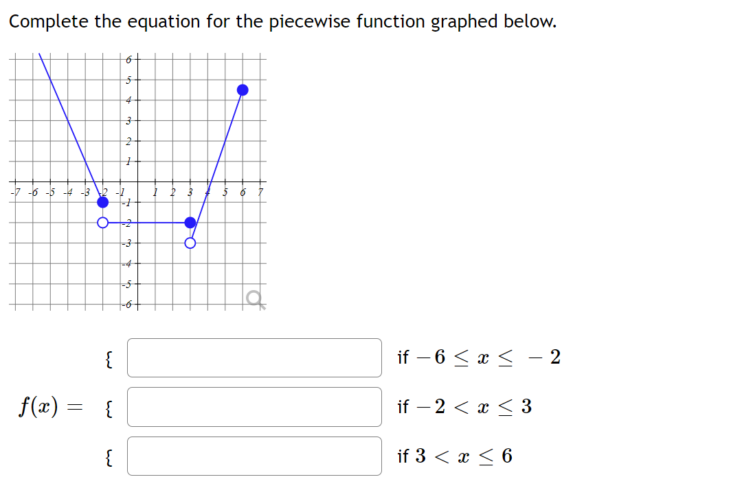 Complete The Equation For The Piecewise Function Graphed Below F X 5 If 6 X If 2 X 3 If 3 X 6 1